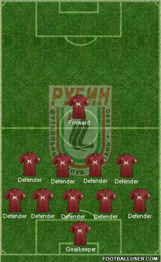 Rubin Kazan Formation 2012