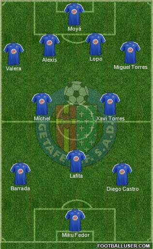 Getafe C.F., S.A.D. Formation 2012