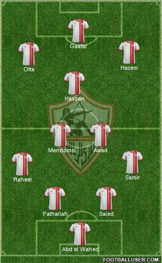 Zamalek Sporting Club Formation 2012