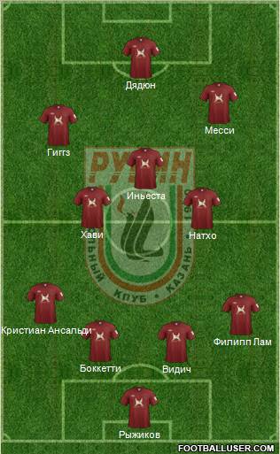 Rubin Kazan Formation 2012