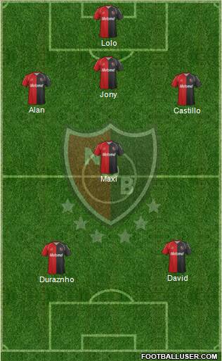 Newell's Old Boys Formation 2012