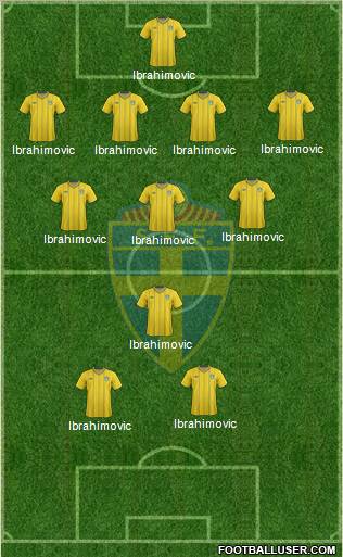 Sweden Formation 2012