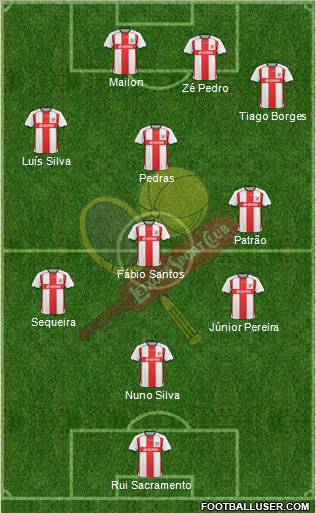 Leixões Sport Clube - SAD Formation 2012