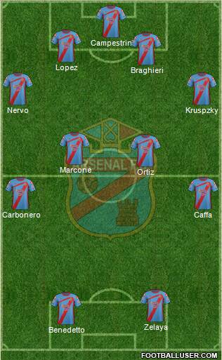 Arsenal de Sarandí Formation 2012