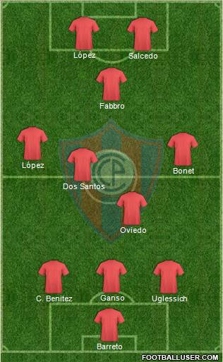 C Cerro Porteño Formation 2012