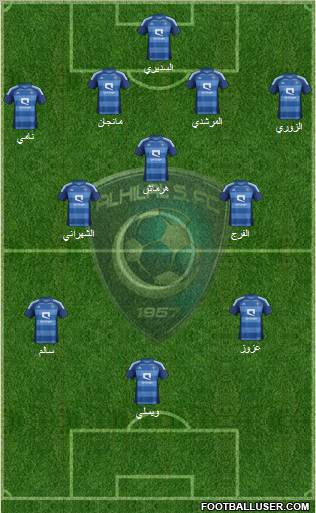 Al-Hilal (KSA) Formation 2012