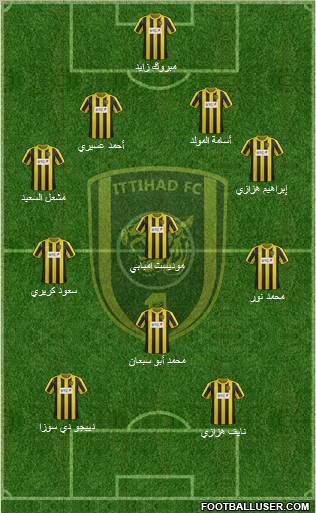 Al-Ittihad (KSA) Formation 2012