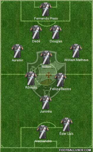 CR Vasco da Gama Formation 2012