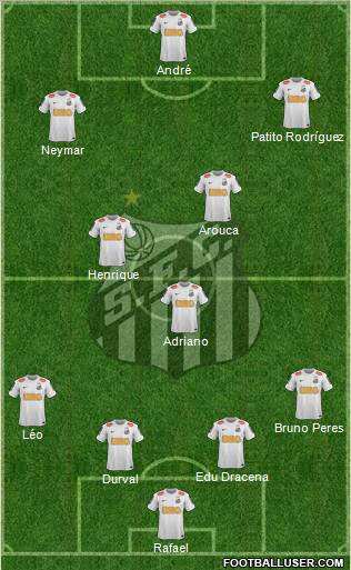 Santos FC Formation 2012