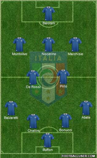 Italy Formation 2012