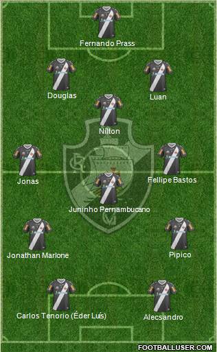 CR Vasco da Gama Formation 2012