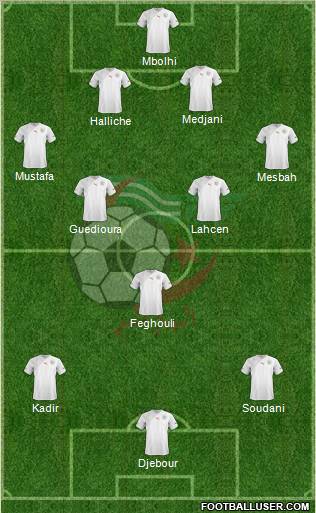 Algeria Formation 2012