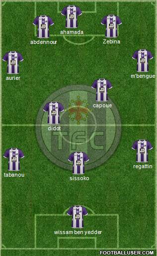 Toulouse Football Club Formation 2012