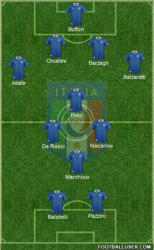 Italy Formation 2012