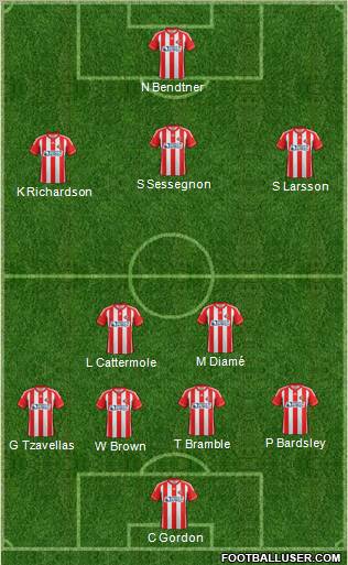 Sunderland Formation 2012