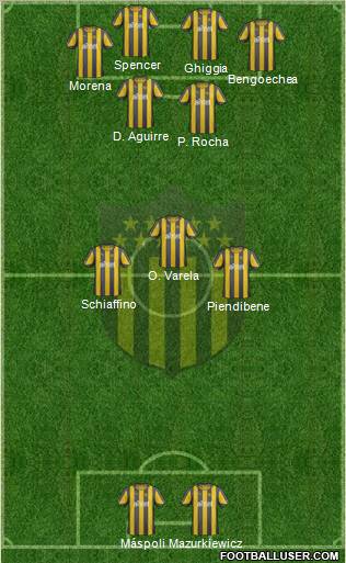 Club Atlético Peñarol Formation 2012