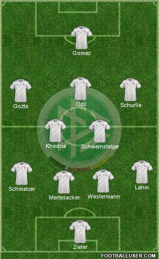 Germany Formation 2012