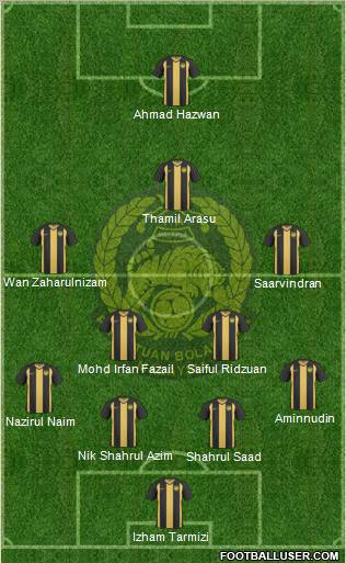 Malaysia Formation 2012