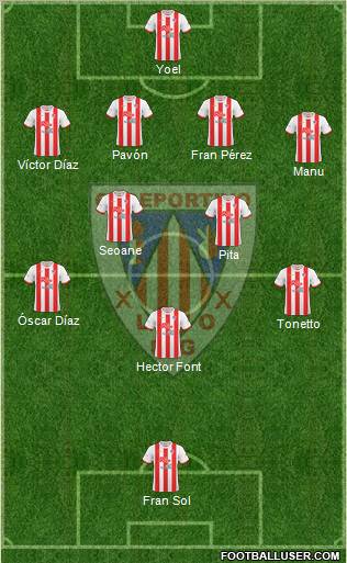 C.D. Lugo Formation 2012