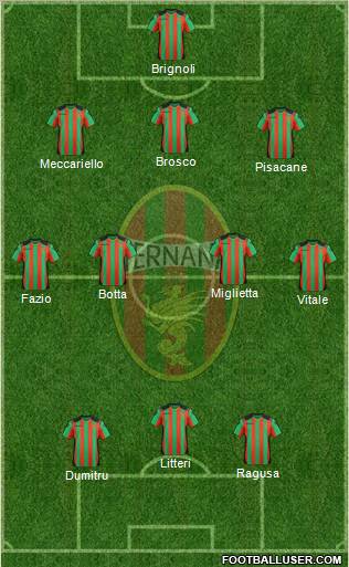 Ternana Formation 2012