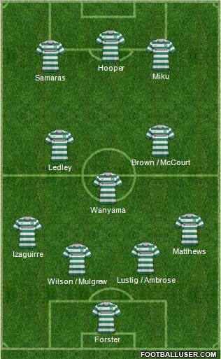 Celtic Formation 2012