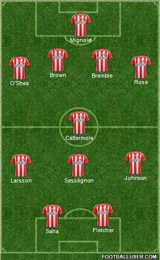 Sunderland Formation 2012