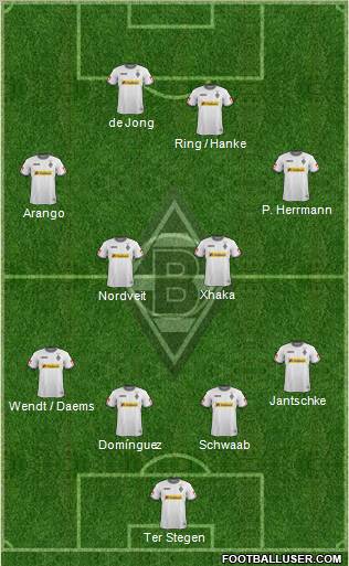 Borussia Mönchengladbach Formation 2012