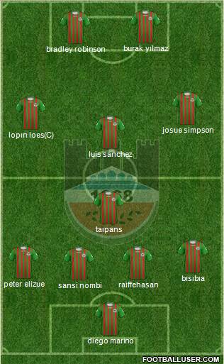 Diyarbakirspor Formation 2012