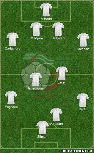 Algeria Formation 2012