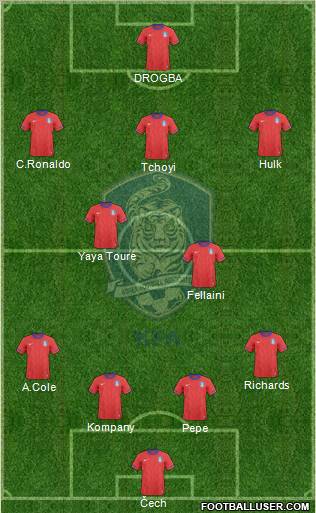 South Korea Formation 2012