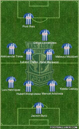 Lech Poznan Formation 2012