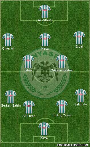 Konyaspor Formation 2012