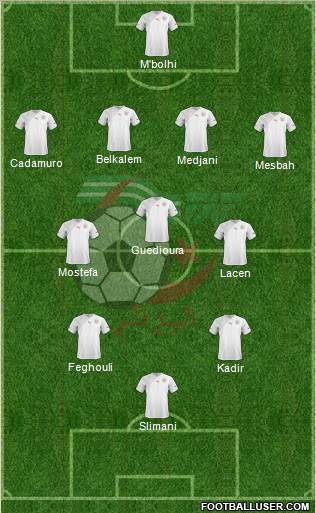 Algeria Formation 2012