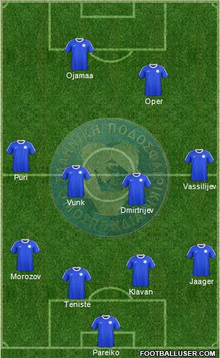 Estonia Formation 2012