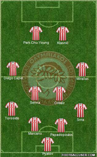 Olympiakos SF Piraeus Formation 2012