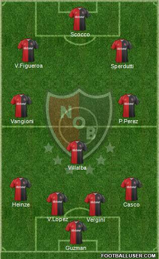 Newell's Old Boys Formation 2012