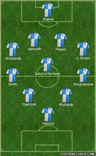 Bristol Rovers Formation 2012