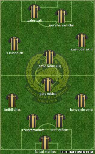 Malaysia Formation 2012