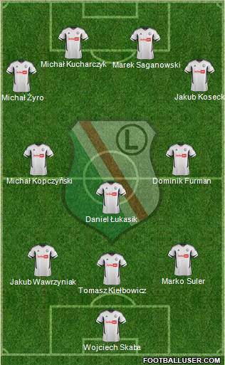 Legia Warszawa Formation 2012