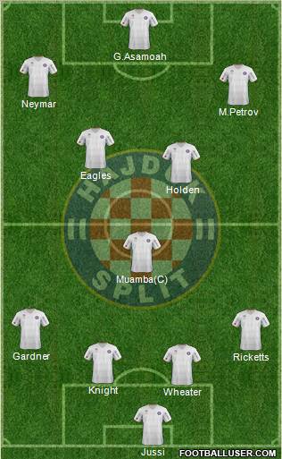 HNK Hajduk Formation 2012