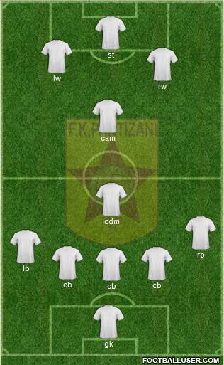 KF Partizani Tiranë Formation 2012