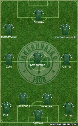 Panathinaikos AO Formation 2012