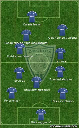 Omonoia Aradippou Formation 2012