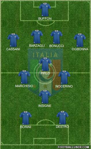 Italy Formation 2012