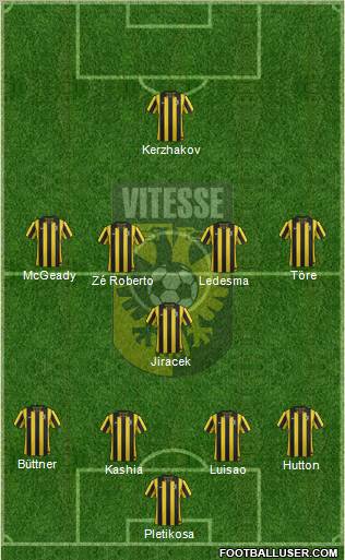 Vitesse Formation 2012