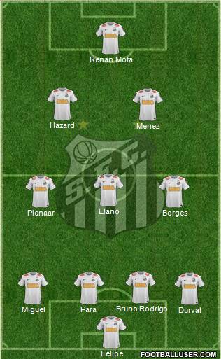 Santos FC Formation 2012