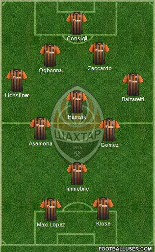 Shakhtar Donetsk Formation 2012