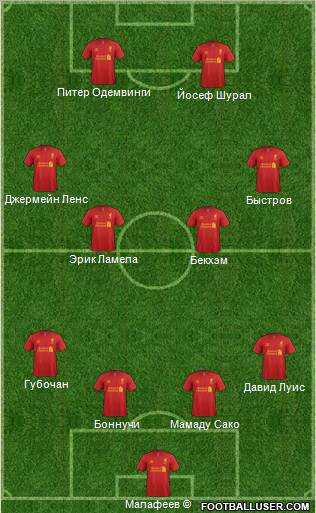 Liverpool Formation 2012