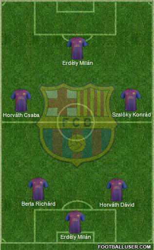 F.C. Barcelona B Formation 2012