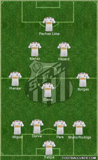 Santos FC Formation 2012